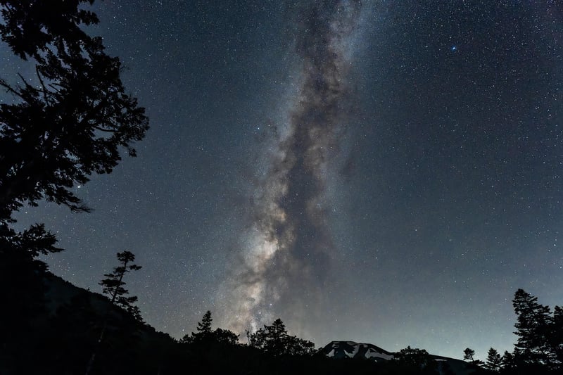 Milky Way Memories